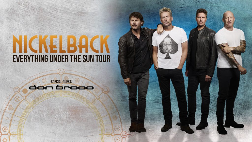 Nickelback
